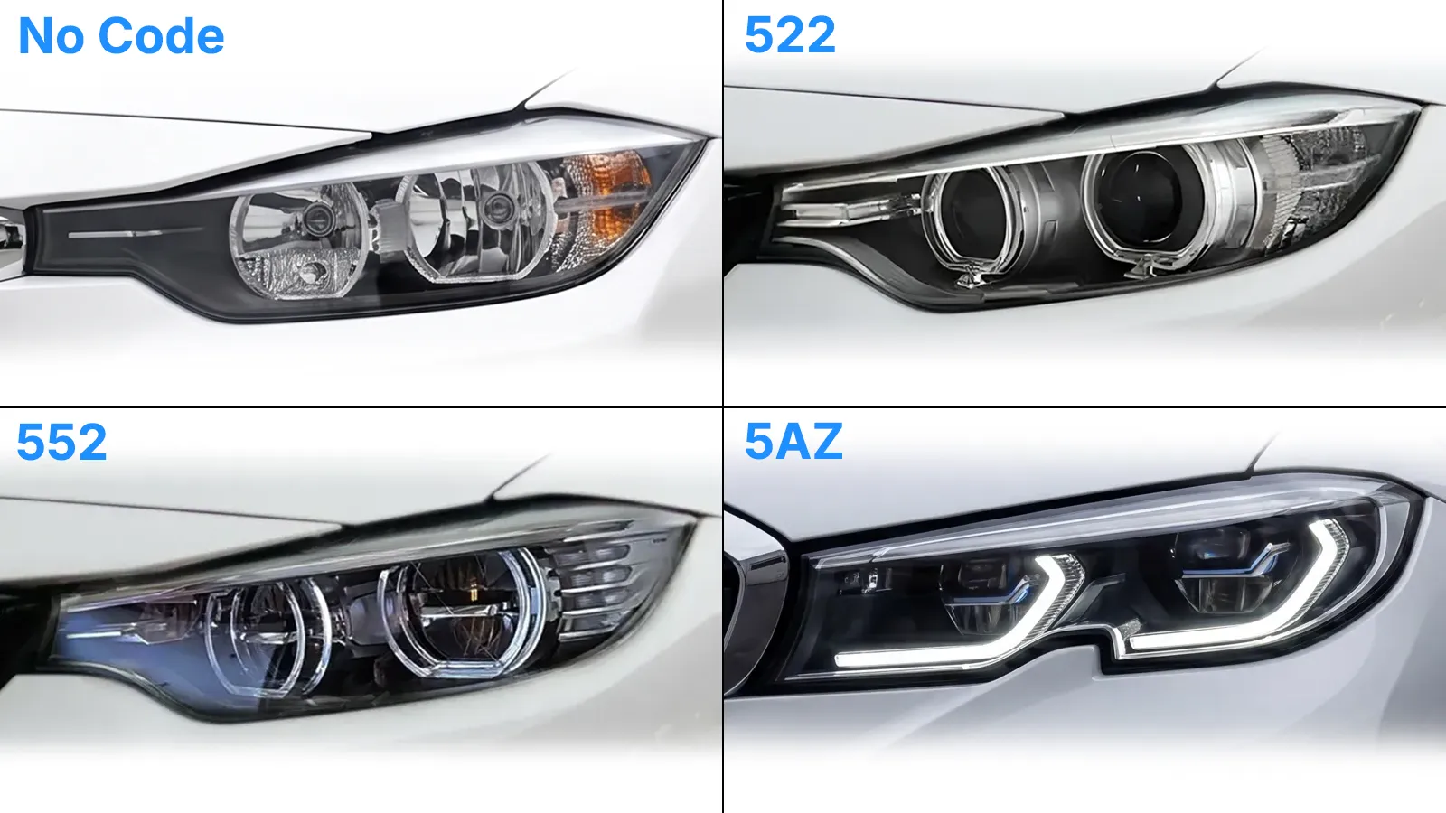 Cuatro tipos de faros BMW uno junto a otro —halógenos, xenón, LED adaptativos y BMW Laserlight— con sus respectivos códigos de opción