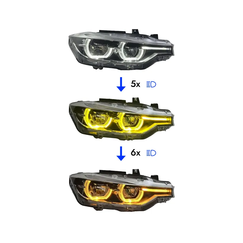 Anleitungsgrafik – BMW F30 CSL Icon-Style DRL-Farbumschaltung über den Fernlichthebel